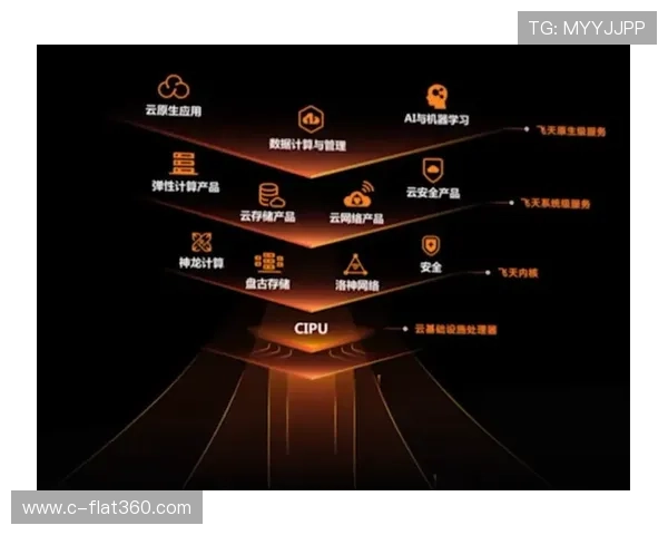 皇冠登录数据安全策略,保障用户信息不被泄露 皇冠登录数据安全策略,保障用户信息不被泄露