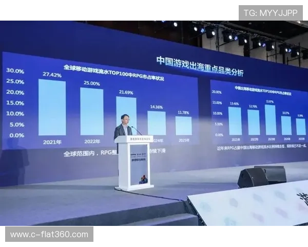 探秘闻鼎娱乐的游戏开发流程与技术创新推动行业持续发展 探秘闻鼎娱乐的游戏开发流程与技术创新推动行业持续发展